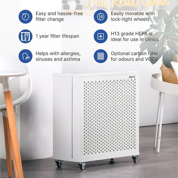 SmarAir Blast Mini Mk II Air Purifier CADR 585 m3/h Dust Mite Allergy Solutions