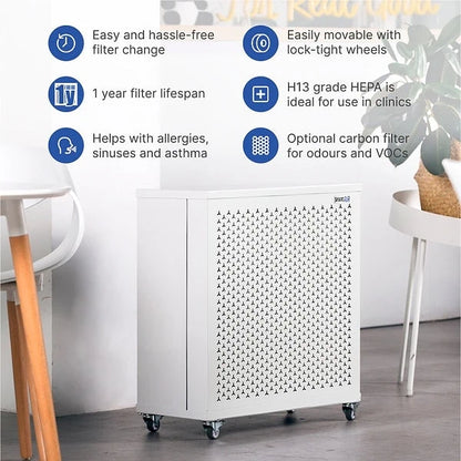 SmarAir Blast Mini Mk II Air Purifier CADR 585 m3/h Dust Mite Allergy Solutions