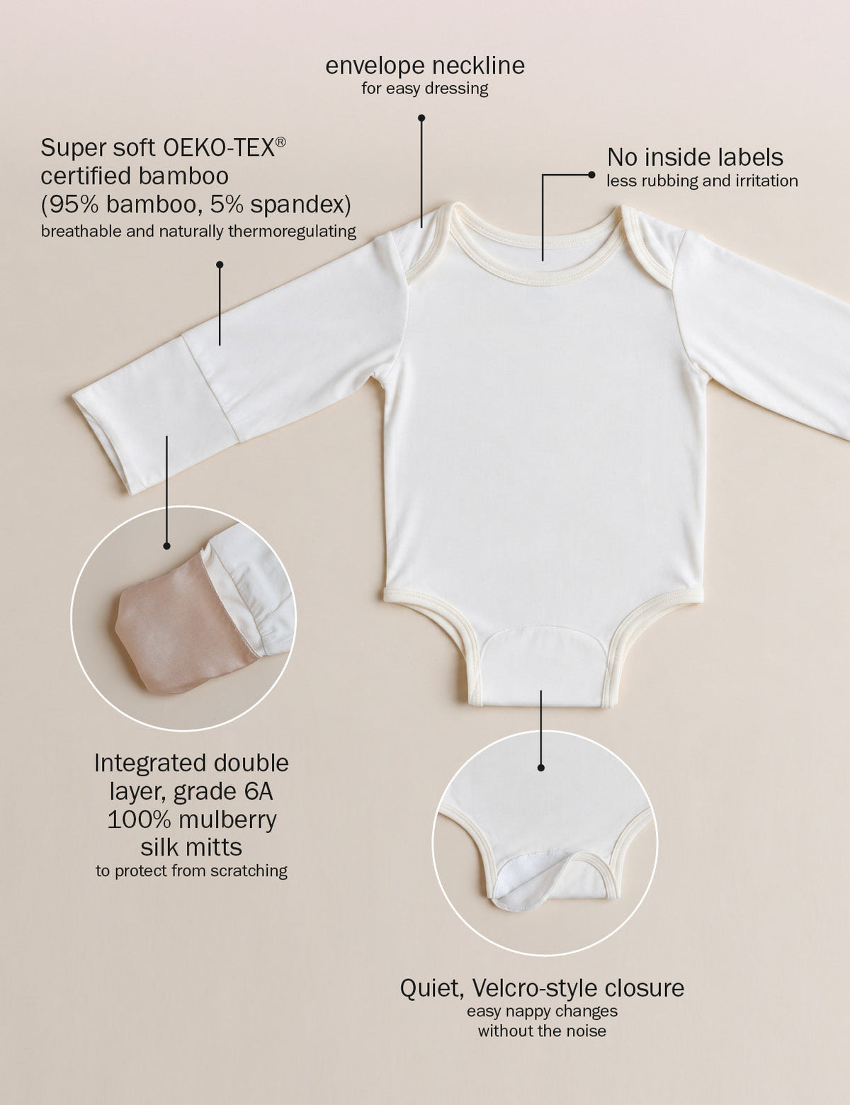 Close-up details of the Honey & Stitch bamboo bodysuit: silk mitts, tag-free neckline and quiet closure