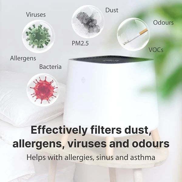 SmartAir Sqair Air Purifier with HEPA and VOC Filters CADR 315m3/h Dust Mite Allergy Solutions