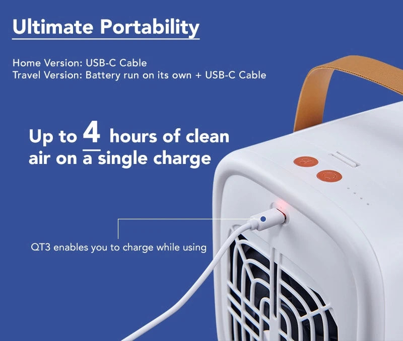 Smart Air QT3 Portable Air Purifier CADR 40 Dust Mite Allergy Solutions