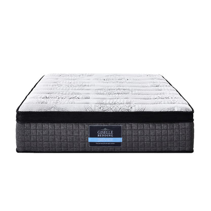 - Hypoallergenic mattress, Dust mite resistant mattress, Anti-bacterial mattress, Allergy-free mattress
