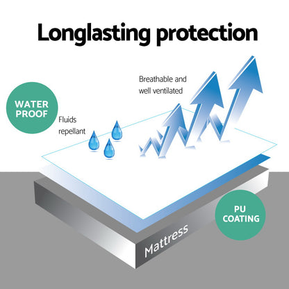 Bamboo Mattress Protector I Waterproof I King Single Size