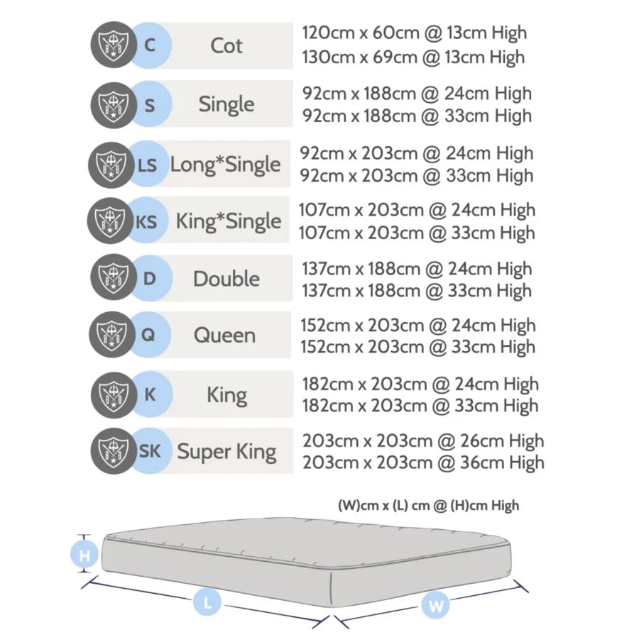 Waterproof Dust Mite Mattress Protector Sizing I Bed Bug Wholesale I Dust Mite Allergy Solutions