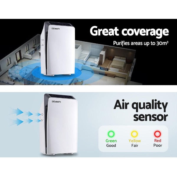 Devanti Air Purifier HEPA Filter CADR 180m³/h
