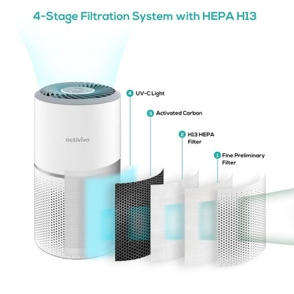 Activiva Medical Grade HEPA Filter Air Purifier with UV-C Light CADR 150m3/h