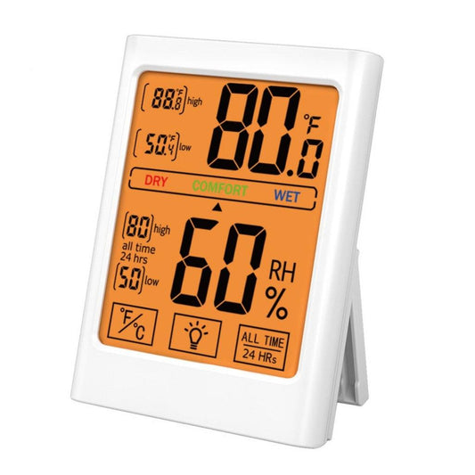 Air Quality monitor Dust Mite Allergy Solutions