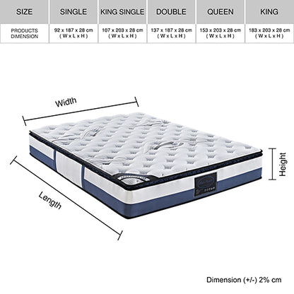 Latex Pillow Top Mattress | Double | Hypoallergenic