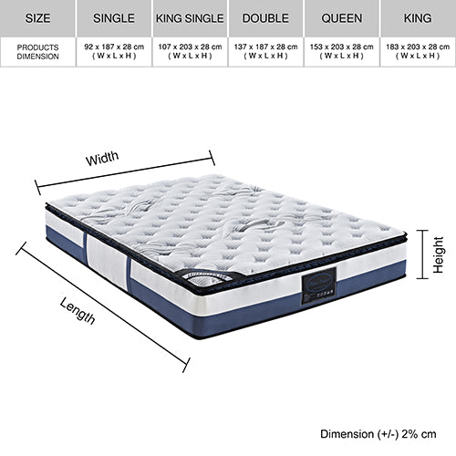 Latex Pillow Top Mattress | King | 99% Dust Mite Resistant | Dust Mite Allergy Solutions